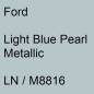 Preview: Ford, Light Blue Pearl Metallic, LN / M8816.